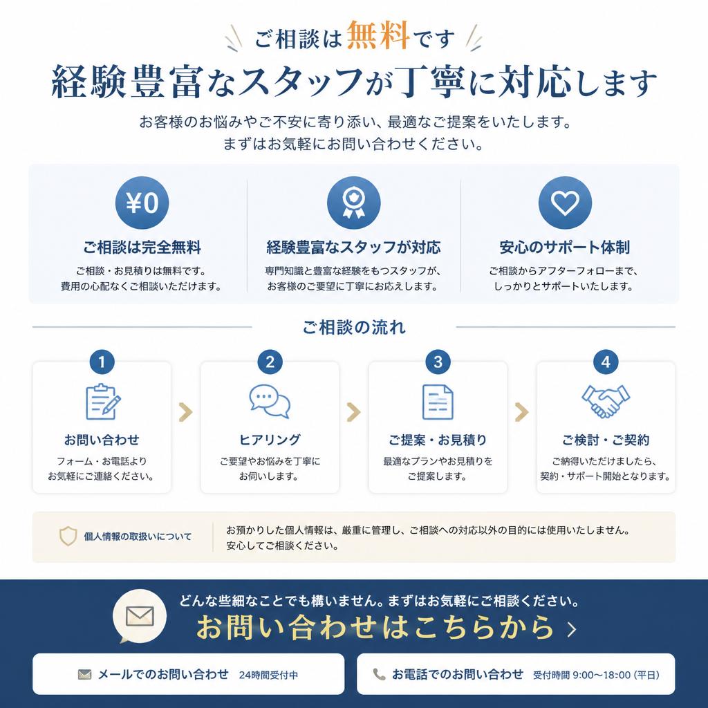 お問い合わせ・相談のご案内