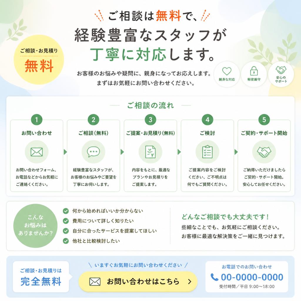 お問い合わせ・相談のご案内